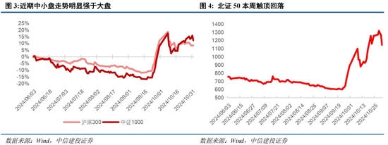 重庆时时彩：中信建投陈果：在不确定中把握确定
