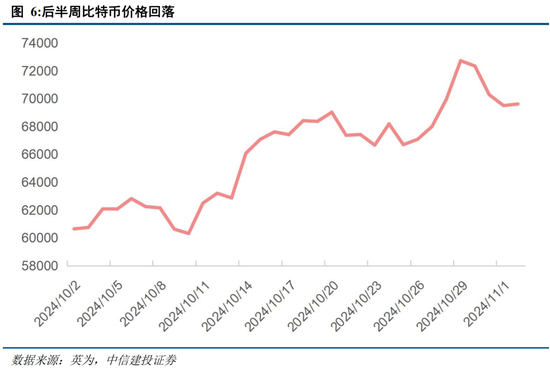 重庆时时彩：中信建投陈果：在不确定中把握确定