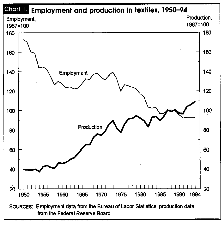 蓝狮娱乐主管：白袜崇拜，能让美国再次伟大吗？
