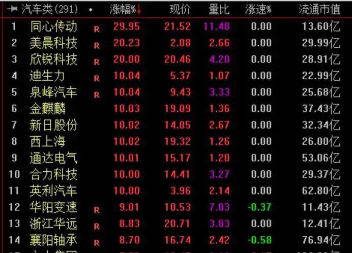 奇趣分分彩：账期缩短至60天，供应商真能走出“苦日子”？