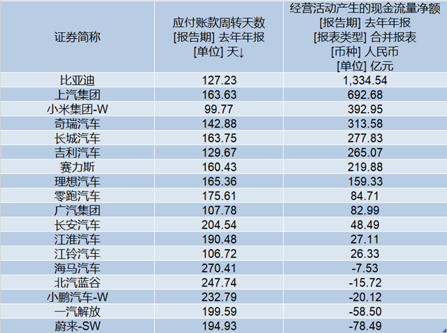 奇趣分分彩：账期缩短至60天，供应商真能走出“苦日子”？